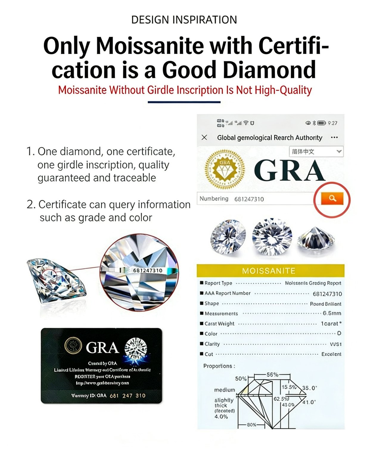 gra card