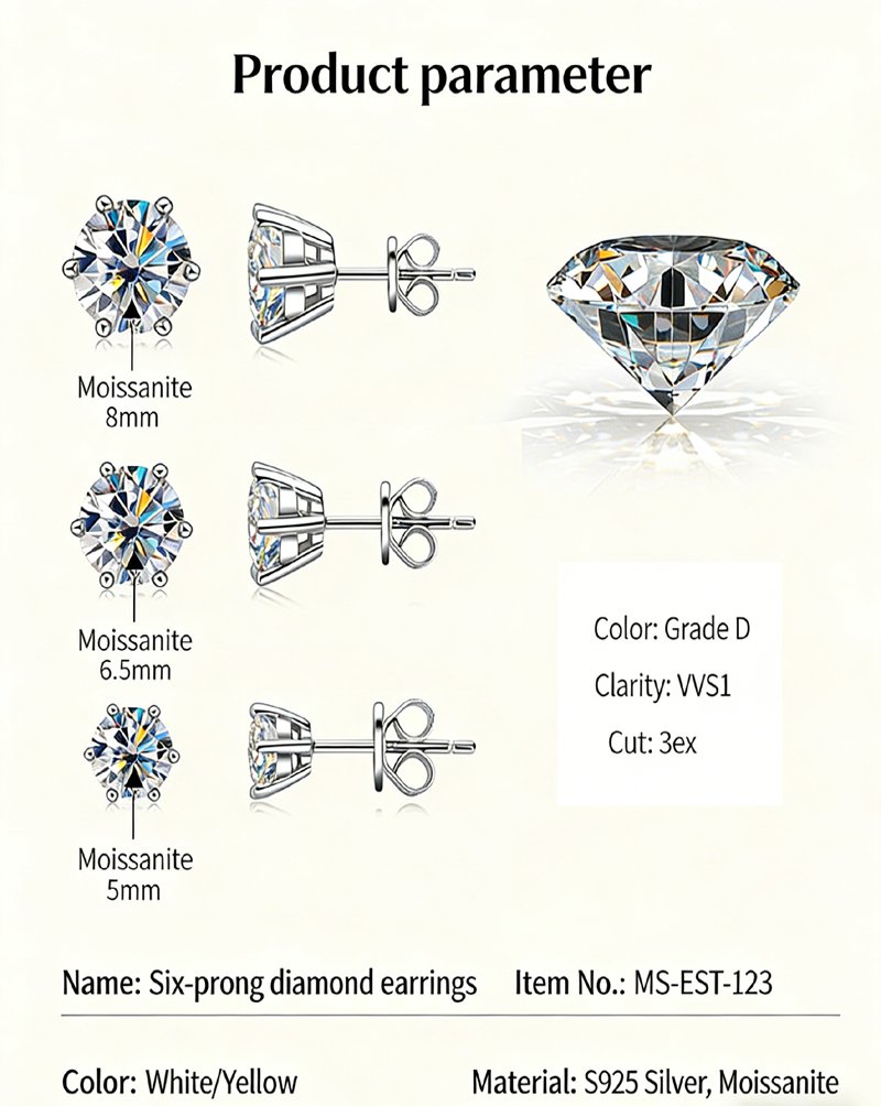 1 Carat Solitaire Six-Prong Moissanite Stud Earring in Sterling Silver