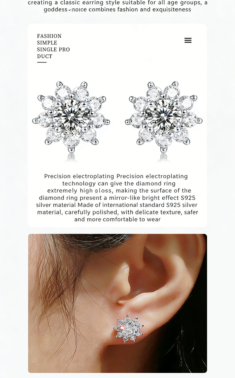 Closeup of VVS1 moissanite stone clarity in sunflower-inspired crown prong setting