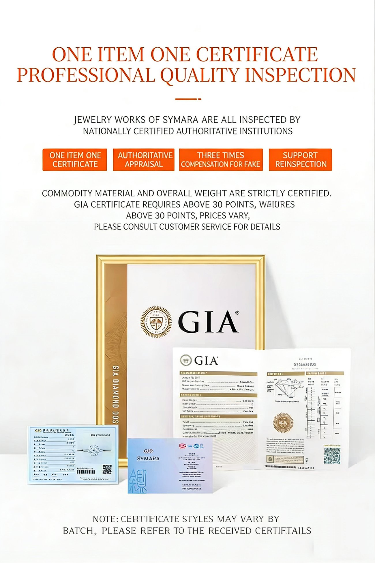 GIA Certificate For Emerald Princess Cut Ring