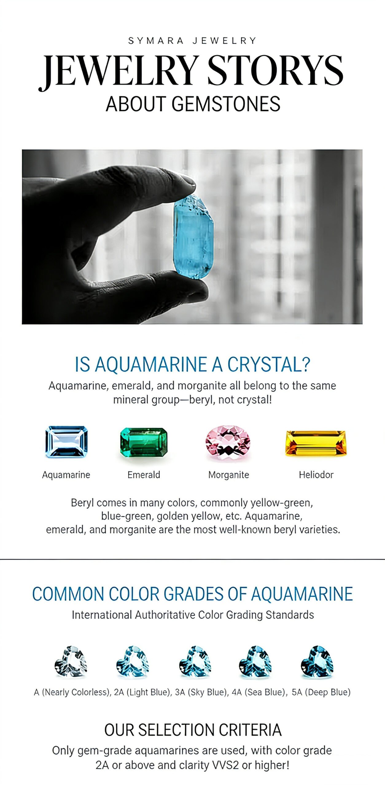 what is Aquamarine