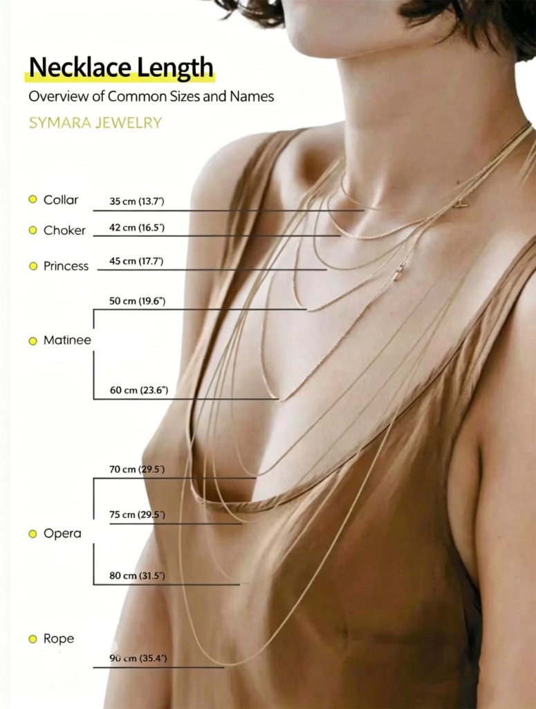 Find Your Perfect Necklace