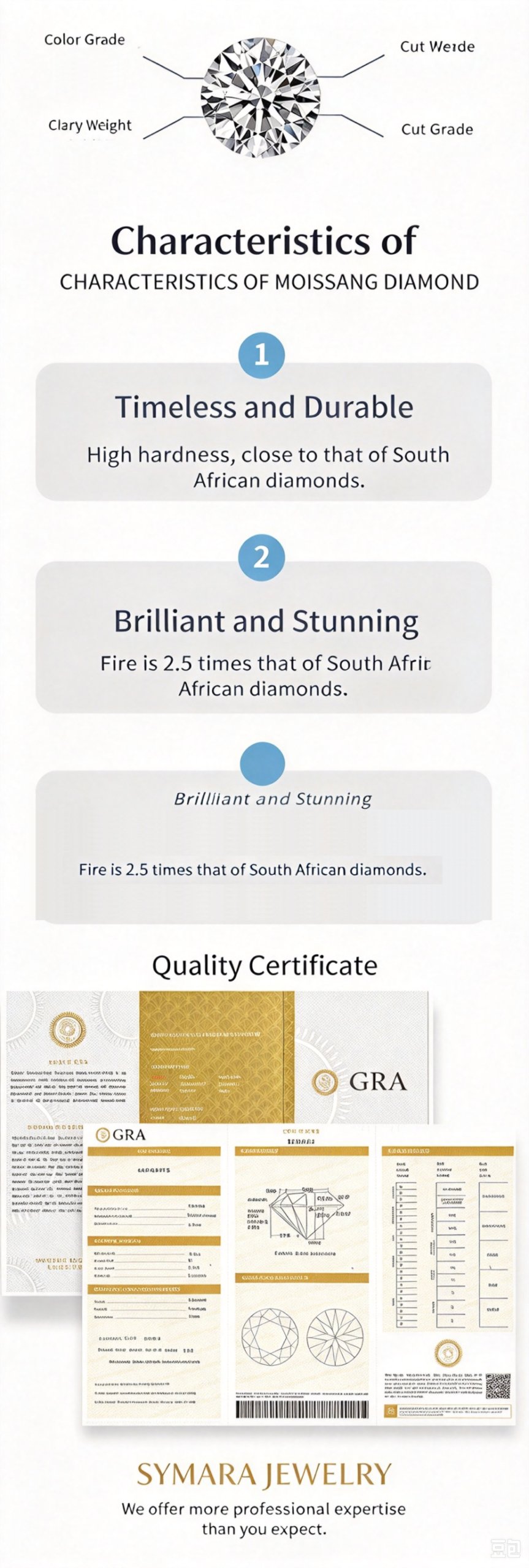 GRA certificate alongside S925 sterling silver moissanite couple rings